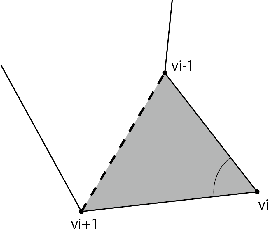 Ear conditions (within 180 degrees, no other vertices in the triangle)